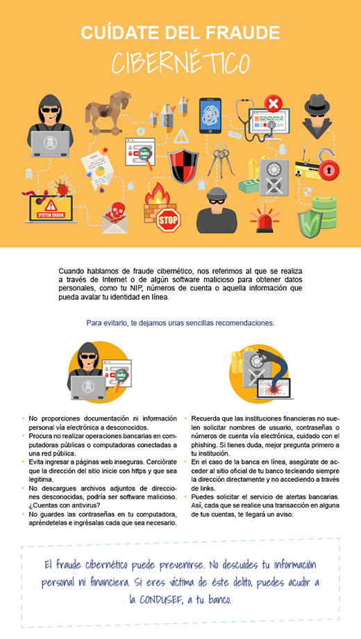 Cuídate del fraude cibernético